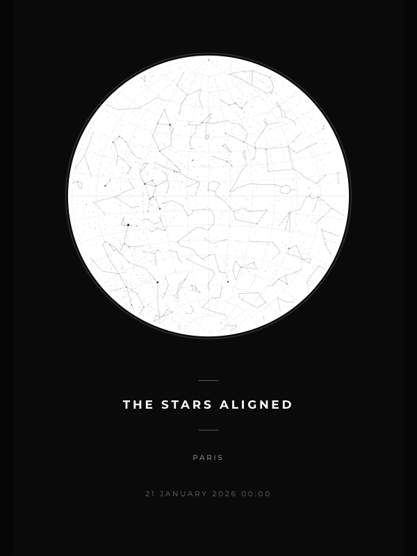 Night star map design