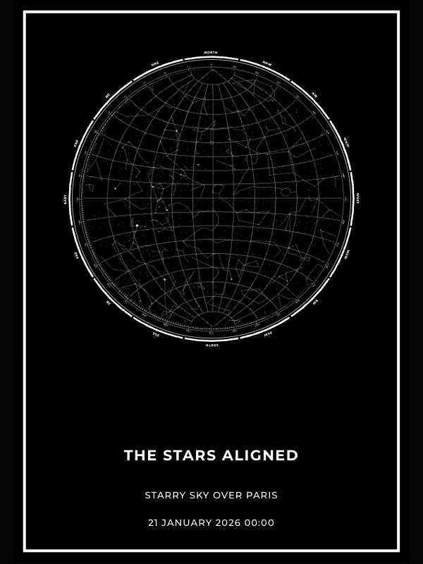 Classic star map design