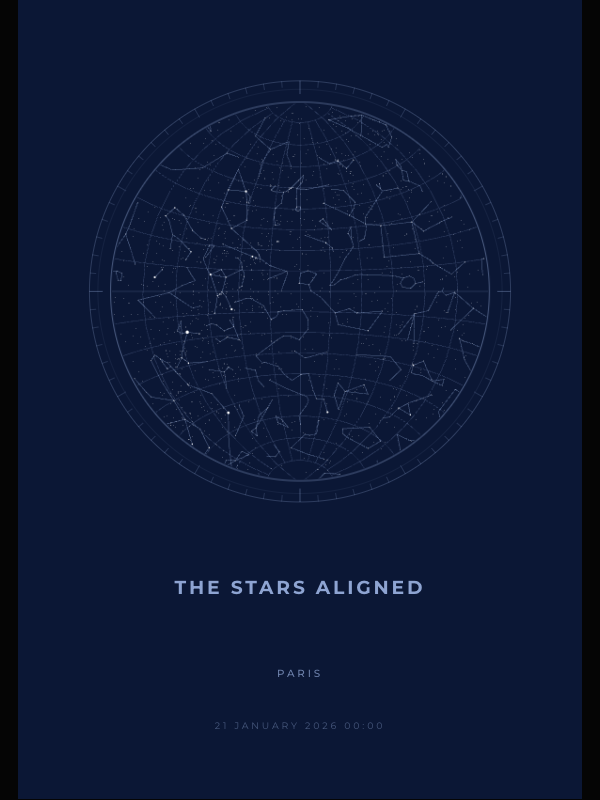 Navy star map design